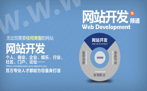 网站如何做好后期维护？